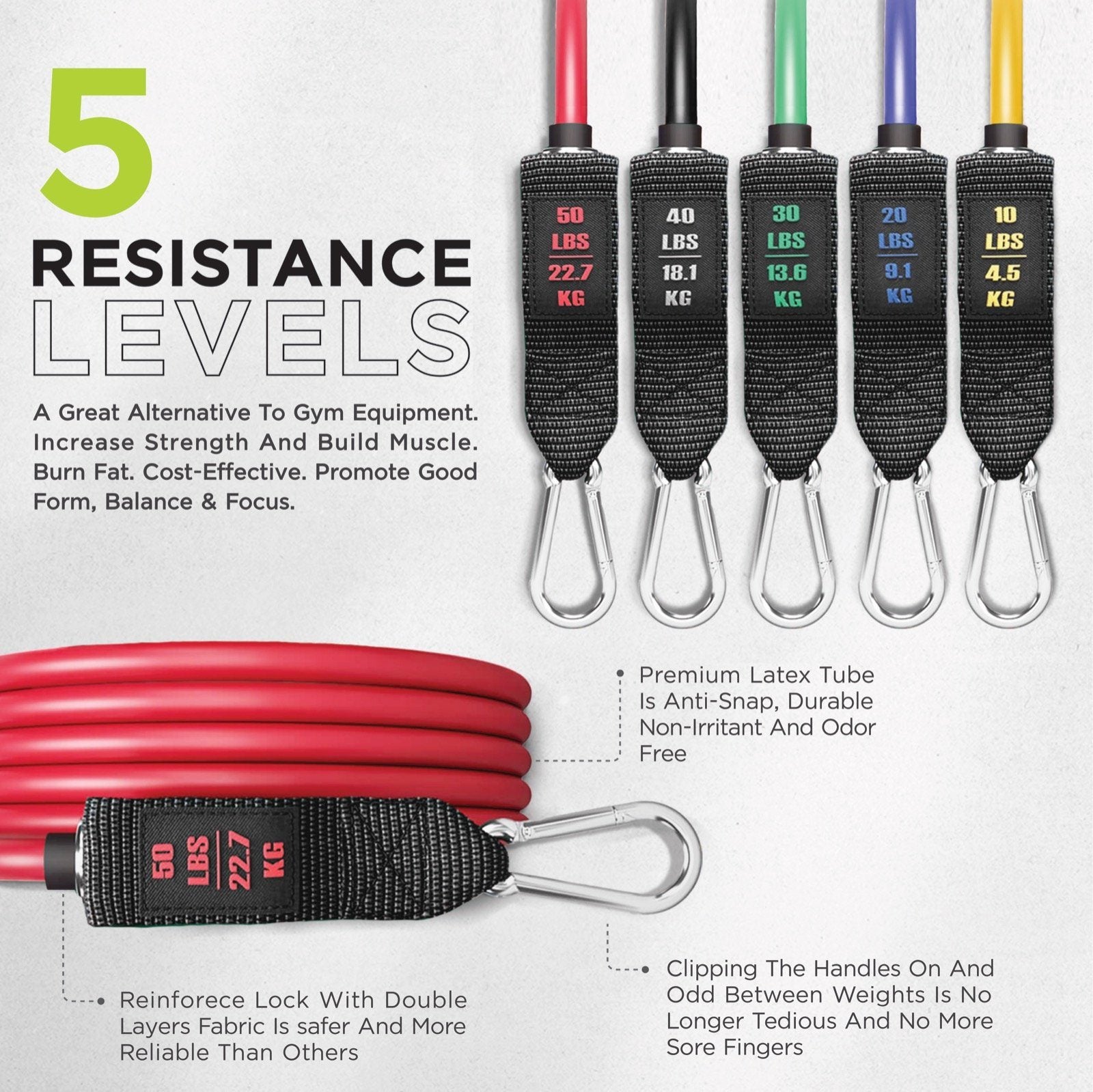 Ultimate Wolf Resistance Trainer Set Wolfburgh Wellness 