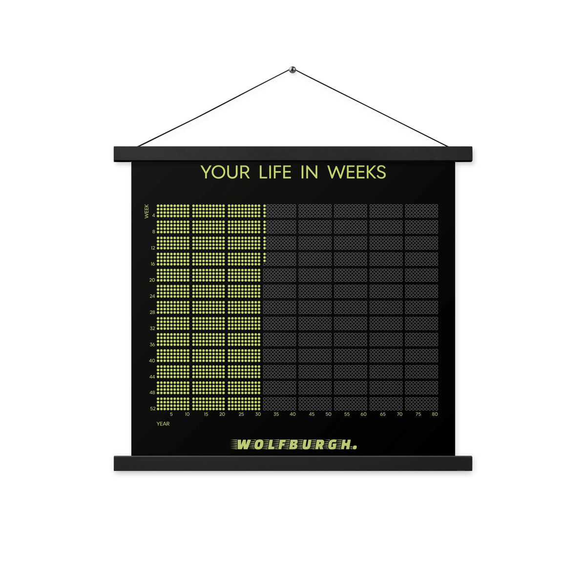 Your Life In Week&#39;s Poster with Hanger Wolfburgh Wellness 